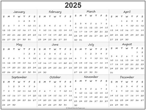 ConceptDraw 2025 Download Without Password
